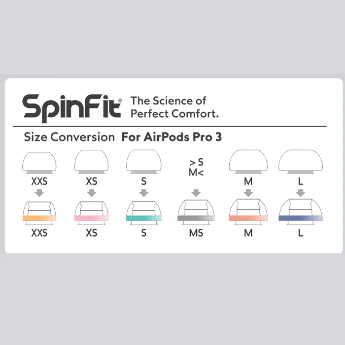 Spinfit AuraFine